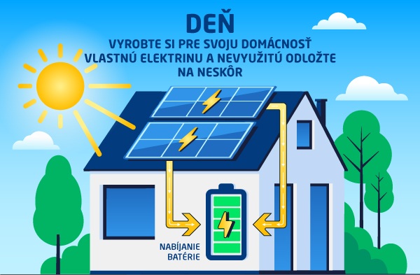 ilustracny obrazok