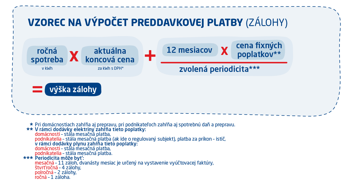 Vzorec na výpočet preddavkovej platby elektrina