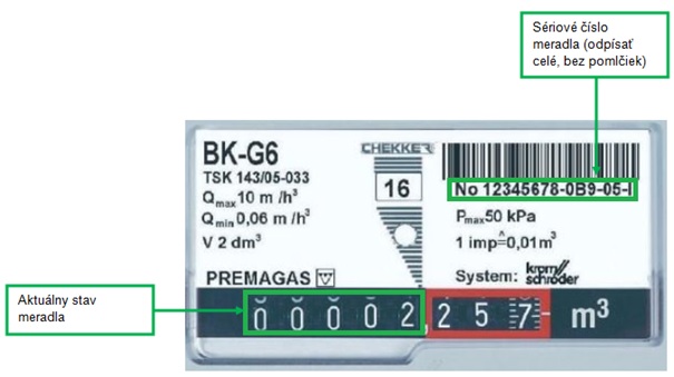 Údaje na plynomere