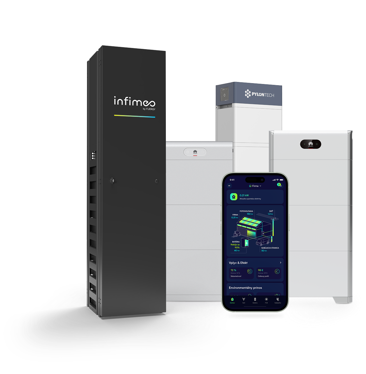 Infimeo produkty